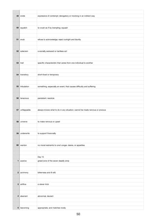 49 snide expressive of contempt; derogatory or mocking in an indirect way
50 squelch to crush as if by trampling; squash
51 snub refuse to acknowledge; reject outright and bluntly
52 solecism a socially awkward or tactless act
53 trait speciﬁc characteristic that varies from one individual to another
54 transitory short-lived or temporary
55 tribulation something, especially an event, that causes diﬃculty and suﬀering
56 tenacious persistent, resolute
57 unﬂappable always knows what to do in any situation; cannot be made nervous or anxious
58 unnerve to make nervous or upset
59 underwrite to support ﬁnancially
60 wanton no moral restraints to one's anger, desire, or appetites
Day 15
1 avarice greed (one of the seven deadly sins)
2 acrimony bitterness and ill will;
3 artiﬁce a clever trick
4 aberrant abnormal, deviant
5 becoming appropriate, and matches nicely
50
 