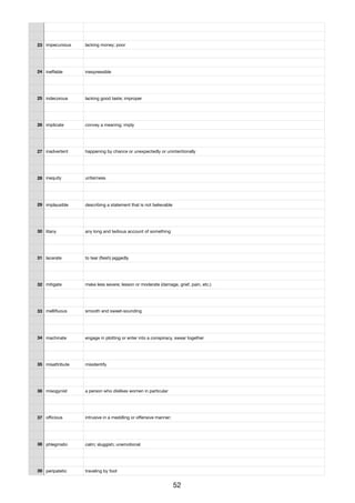 23 impecunious lacking money; poor
24 ineﬀable inexpressible
25 indecorous lacking good taste; improper
26 implicate convey a meaning; imply
27 inadvertent happening by chance or unexpectedly or unintentionally
28 inequity unfairness
29 implausible describing a statement that is not believable
30 litany any long and tedious account of something
31 lacerate to tear (ﬂesh) jaggedly
32 mitigate make less severe; lesson or moderate (damage, grief, pain, etc.)
33 melliﬂuous smooth and sweet-sounding
34 machinate engage in plotting or enter into a conspiracy, swear together
35 misattribute misidentify
36 misogynist a person who dislikes women in particular
37 oﬃcious intrusive in a meddling or oﬀensive manner;
38 phlegmatic calm; sluggish; unemotional
39 peripatetic traveling by foot
52
 