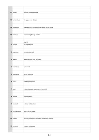 57 vitriolic harsh or corrosive in tone
58 verisimilitude the appearance of truth;
59 vicissitude change in one's circumstances, usually for the worse
60 vicarious experiencing through another
Day 16
1 apogee the highest point
2 avaricious excessively greedy
3 anemic lacking in color, spirit, or vitality
4 anomalous not normal
5 bowdlerize censor prudishly
6 bilious bad tempered; cross
7 boon a desirable state; very close and convivial
8 bemoan complain about
9 broadside a strong verbal attack
10 commendable worthy of high praise
11 cerebral involving intelligence rather than emotions or instinct
12 construe interpret or translate
54
 