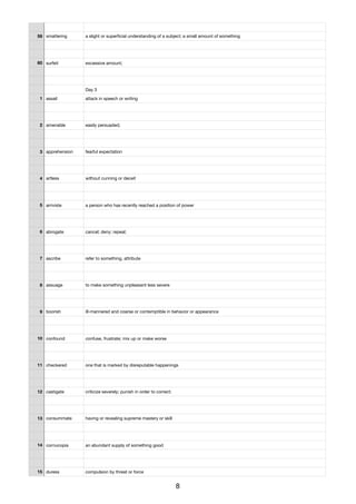 59 smattering a slight or superﬁcial understanding of a subject; a small amount of something
60 surfeit excessive amount;
Day 3
1 assail attack in speech or writing
2 amenable easily persuaded;
3 apprehension fearful expectation
4 artless without cunning or deceit
5 arriviste a person who has recently reached a position of power
6 abrogate cancel; deny; repeal;
7 ascribe refer to something, attribute
8 assuage to make something unpleasant less severe
9 boorish ill-mannered and coarse or contemptible in behavior or appearance
10 confound confuse, frustrate; mix up or make worse
11 checkered one that is marked by disreputable happenings
12 castigate criticize severely; punish in order to correct;
13 consummate having or revealing supreme mastery or skill
14 cornucopia an abundant supply of something good
15 duress compulsion by threat or force
8
 