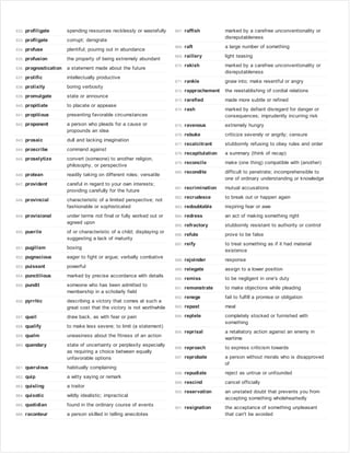 Profligate Examples Magoosh 1000 words for gre | PDF