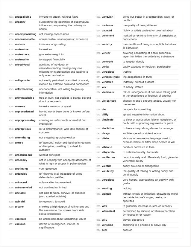 magoosh 1000 words for gre spanish 1 flashcards free printable anatomy