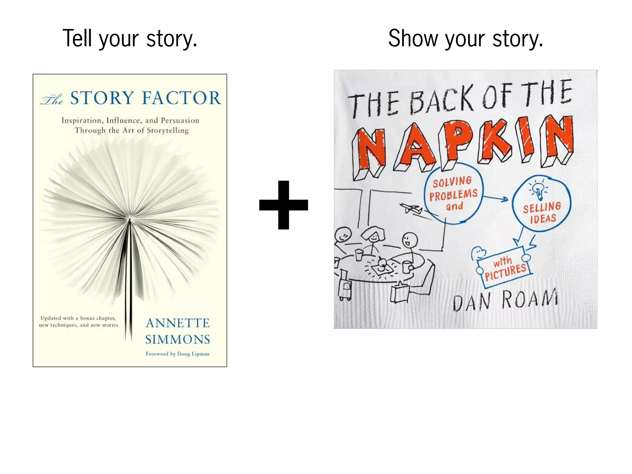 Tales from the Wonder Emporium: Visual and Creative Thinking in Business