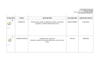 CEIP ANTONIO PEDROSA LATAS
Rúa San Pantaleón, S/N Celeiro 27863,
tlf: 982870951 / 982870953
http://www.edu.xunta.gal/centros/ceipantoniopedrosa/
Email: ceip.antonio.pedrosa@edu.xunta.es
ESTACIÓN XOGO DESCRICIÓN ENCARGADO GRUPO DE INICIO
MARIOLA Tiramos unha castaña nas diferentes casillas e choutamos
seguindo os cadrados debuxados no chan.
MARICARMEN LARANXA
COMECASTAÑAS “Adaptación do xogo da rá”
Introducir castañas na boca dun esquío feito cunha caixa de
cartón.
ANA Inf. MORADO
6
7
 