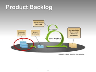 Product Backlog




             104
 