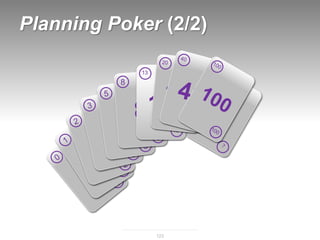 Planning Poker (2/2)

             13




              13
                        13




                  123
 
