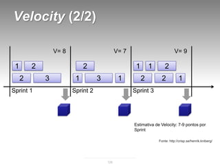 Velocity (2/2)

                 V= 8                        V= 7                          V= 9

 1       2                   2                       1       1       2
     2       3           1         3          1          2         2          1
Sprint 1                Sprint 2                    Sprint 3




                                                    Estimativa de Velocity: 7-9 pontos por
                                                    Sprint

                                                                 Fonte: http://crisp.se/henrik.kniberg/




                                       126
 