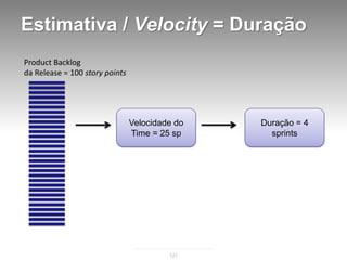 Estimativa / Velocity = Duração
Product Backlog
da Release = 100 story points




                                Velocidade do   Duração = 4
                                Time = 25 sp      sprints




                                         127
 