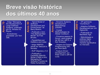 Breve visão histórica
          dos últimos 40 anos
          - Artigo “Managing             - “Spiral Model of




                                                                                                        2000´s
                                                                                - Dynamic Systems                - XP ganhando




                                                                      Anos 90
Anos 70




                               Anos 80
          the Development of             Software                               Development                      “momentum”.
          Large Software                 Development and                        Methodology                      - Adaptive Software
          Systems” publicado             Enhancemen” de                         (DSDM).                          Development por Jim
          por Dr. Winston W.             Barry Boehm.                           - Crystal                        Highsmith.
          Royce.                         - Publicado o livro                    Methodologies de                 - Publicação do
          - Evolutionary                 “The Mythical Man                      Alistair Cockburn.               Manifesto Ágil.
          processes por Tom              Month” de Fred                         - Primeiros passos do
          Gilb.                          Brooks.                                                                 - Metodologias e
                                                                                Scrum para projetos              práticas Ágeis
                                         - PeopleWare por                       de SW por Jeff S. e              crescendo de
                                         DeMarco and Lister.                    Ken Scwaber.                     maneira significativa
                                         - Artigo NNPDG                         - Origens do Extreme             no mercado.
                                         article de Takeuchi e                  Programming (XP)
                                         Nonaka.                                por Kent Beck.
                                         - RUP Objectory v1.0                   - Feature Driven
                                         - Publicado o                          Development por
                                         Capability Maturity                    Peter Coad e Jeff De
                                         Model (CMM) e livro                    Luca.
                                         Managing the
                                         Software Process de
                                         Watts Humphrey's.




                                                                 32
 