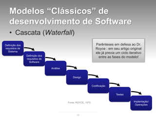 Modelos “Clássicos” de
   desenvolvimento de Software
   • Cascata (Waterfall)
Definição dos                              ...