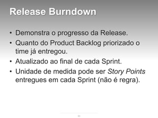 Release Burndown

• Demonstra o progresso da Release.
• Quanto do Product Backlog priorizado o
  time já entregou.
• Atual...