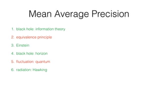 Mean Average Precision
1. black hole: information theory
2. equivalence principle
3. Einstein
4. black hole: horizon
5. ﬂuctuation: quantum
6. radiation: Hawking
 