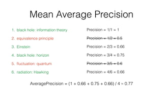 Mean Average Precision
1. black hole: information theory
2. equivalence principle
3. Einstein
4. black hole: horizon
5. ﬂuctuation: quantum
6. radiation: Hawking
Precision = 1/1 = 1
Precision = 1/2 = 0.5
Precision = 2/3 = 0.66
Precision = 3/4 = 0.75
Precision = 3/5 = 0.6
Precision = 4/6 = 0.66
AveragePrecision = (1 + 0.66 + 0.75 + 0.66) / 4 ≈ 0.77
 