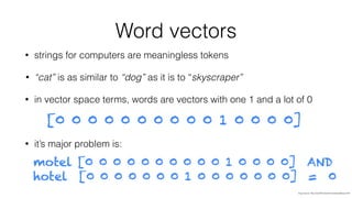 Word vectors
• strings for computers are meaningless tokens
• “cat” is as similar to “dog” as it is to “skyscraper”
• in vector space terms, words are vectors with one 1 and a lot of 0
• it’s major problem is:
img source: http://cs224d.stanford.edu/syllabus.html
 