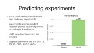 Predicting experiments
• some publications present results
from particular experiments
• experiments are independent
research groups usually organised
around a particle detector
• ~500 experiments occur in the
literature
• largest experiments are at CERN i.e.
ATLAS, CMS, ALICE, LHCb
Performance
MeanAveragePrecision
0
0,225
0,45
0,675
0,9
Random Trained
0,88
0,01
 