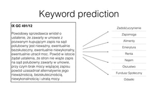 Keyword prediction
IX GC 491/12
Powodowy sprzedawca wniósł o
ustalenie, że zawarty w umowie z
pozwanym kupującym zapis na sąd
polubowny jest nieważny, ewentualnie
bezskuteczny, ewentualnie niewykonalny,
ewentualnie utracił moc. Powód w istocie
żądał ustalenia, że stron nie wiąże zapis
na sąd polubowny zawarty w umowie,
przy czym brak mocy wiążącej zapisu
powód uzasadniał alternatywnie jego
nieważnością, bezskutecznością,
niewykonalnością i utratą mocy.
Zadośćuczynienie
Zapomoga
Alimenty
Emerytura
Renta
Najem
Oszustwo
Fundusz Społeczny
Odsetki
 