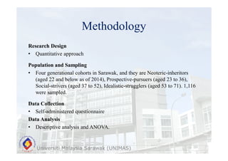 Methodology
Universiti Malaysia Sarawak (UNIMAS)
Research Design
• Quantitative approach
Population and Sampling
• Four generational cohorts in Sarawak, and they are Neoteric-inheritors
(aged 22 and below as of 2014), Prospective-pursuers (aged 23 to 36),
Social-strivers (aged 37 to 52), Idealistic-strugglers (aged 53 to 71). 1,116
were sampled.
Data Collection
• Self-administered questionnaire
Data Analysis
• Descriptive analysis and ANOVA.
 