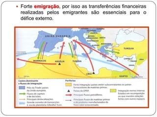  Forte emigração, por isso as transferências financeiras
  realizadas pelos emigrantes são essenciais para o
  défice externo.
 