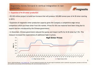 Magnesita moves forward in vertical integration in raw
materials.
I – Expansion of M-30 sinter production
• R$ 220 million project to build two furnaces that will produce 120,000 tonnes/year of M-30 sinter starting
in 2013;
• Expansion of magnesite sinter production capacity gives the Company a competitive edge versus
competitors which purchase sinter from the market. Prices for this raw material have been rising due to
exports barriers introduced by the Chinese government;
• In November, Chinese government reduced the quotas and import tariffs for M-30 sinter by 7.5%. This
measure increased the expectations of additional highs in prices.measure increased the expectations of additional highs in prices.
Source: Industrial Minerals. www.indmin.com - For non-commercial purposes only. No parts may be reproduced, sold or quoted for any purposes, pursuant to the terms
and conditions of Euromoney Institutional Investor PLC and Institutional Investor Inc. 11
150
250
350
450
550
650
750
US$/t
MgO Sinter Prices
MgO Sinter 97.5% MgO Sinter 92%
3
 