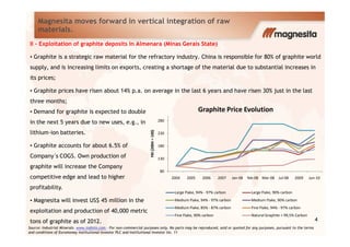 II – Exploitation of graphite deposits in Almenara (Minas Gerais State)
• Graphite is a strategic raw material for the refractory industry. China is responsible for 80% of graphite world
supply, and is increasing limits on exports, creating a shortage of the material due to substantial increases in
its prices;
• Graphite prices have risen about 14% p.a. on average in the last 6 years and have risen 30% just in the last
three months;
• Demand for graphite is expected to double
in the next 5 years due to new uses, e.g., in
Magnesita moves forward in vertical integration of raw
materials.
280
Graphite Price Evolution
Source: Industrial Minerals. www.indmin.com - For non-commercial purposes only. No parts may be reproduced, sold or quoted for any purposes, pursuant to the terms
and conditions of Euromoney Institutional Investor PLC and Institutional Investor Inc. 11
in the next 5 years due to new uses, e.g., in
lithium-ion batteries.
• Graphite accounts for about 6.5% of
Company´s COGS. Own production of
graphite will increase the Company
competitive edge and lead to higher
profitability.
• Magnesita will invest US$ 45 million in the
exploitation and production of 40,000 metric
tons of graphite as of 2012.
80
130
180
230
2004 2005 2006 2007 Jan-08 feb-08 Mar-08 Jul-08 2009 Jun-10
FBI(2004=100)
Large Flake, 94% - 97% carbon Large Flake, 90% carbon
Medium Flake, 94% - 97% carbon Medium Flake, 90% carbon
Medium Flake, 85% - 87% carbon Fine Flake, 94% - 97% carbon
Fine Flake, 90% carbon Natural Graphite > 99,5% Carbon
4
 