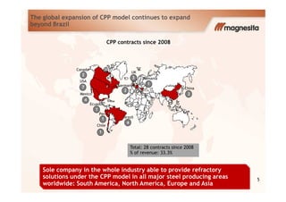 The global expansion of CPP model continues to expand
beyond Brazil
CPP contracts since 2008
7
USA
China
2
1
UK
3
Germany
2
4
Mexico
2
Canada
Romania
1
Sole company in the whole industry able to provide refractory
solutions under the CPP model in all major steel producing areas
worldwide: South America, North America, Europe and Asia
Total: 28 contracts since 2008
% of revenue: 33.3%
Ecuador
1
Brazil
Chile
Peru
1
4
1
4
5
 