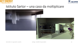 Istituto Sartor – una caso da moltiplicare
10/11/2022 - EE negli edifici e nelle PA M.Magri - AiCARR CD Esperto BACS 10
 