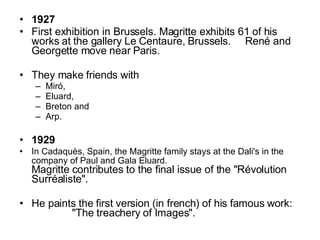 Magritte | PPT