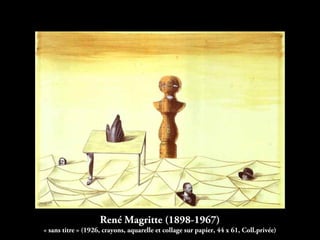 René Magritte (1898-1967)
« sans titre » (1926, crayons, aquarelle et collage sur papier, 44 x 61, Coll.privée)
 