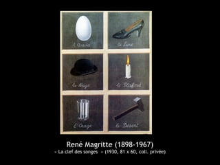 René Magritte (1898-1967)
« La clef des songes » (1930, 81 x 60, coll. privée)
 