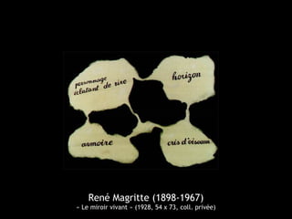 René Magritte (1898-1967)
« Le miroir vivant » (1928, 54 x 73, coll. privée)
 