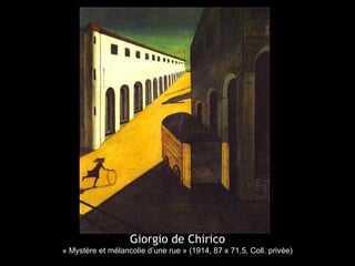 Giorgio de Chirico
« Mystère et mélancolie d’une rue » (1914, 87 x 71.5, Coll. privée)
 