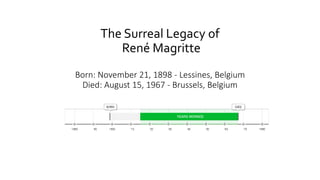 The Surreal Legacy of
René Magritte
Born: November 21, 1898 - Lessines, Belgium
Died: August 15, 1967 - Brussels, Belgium
 
