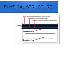 Magnetic Strip Card | PDF