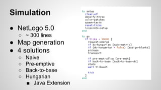 Simulation
● NetLogo 5.0
○ ~ 300 lines
● Map generation
● 4 solutions
○ Naive
○ Pre-emptive
○ Back-to-base
○ Hungarian
■ Java Extension
 