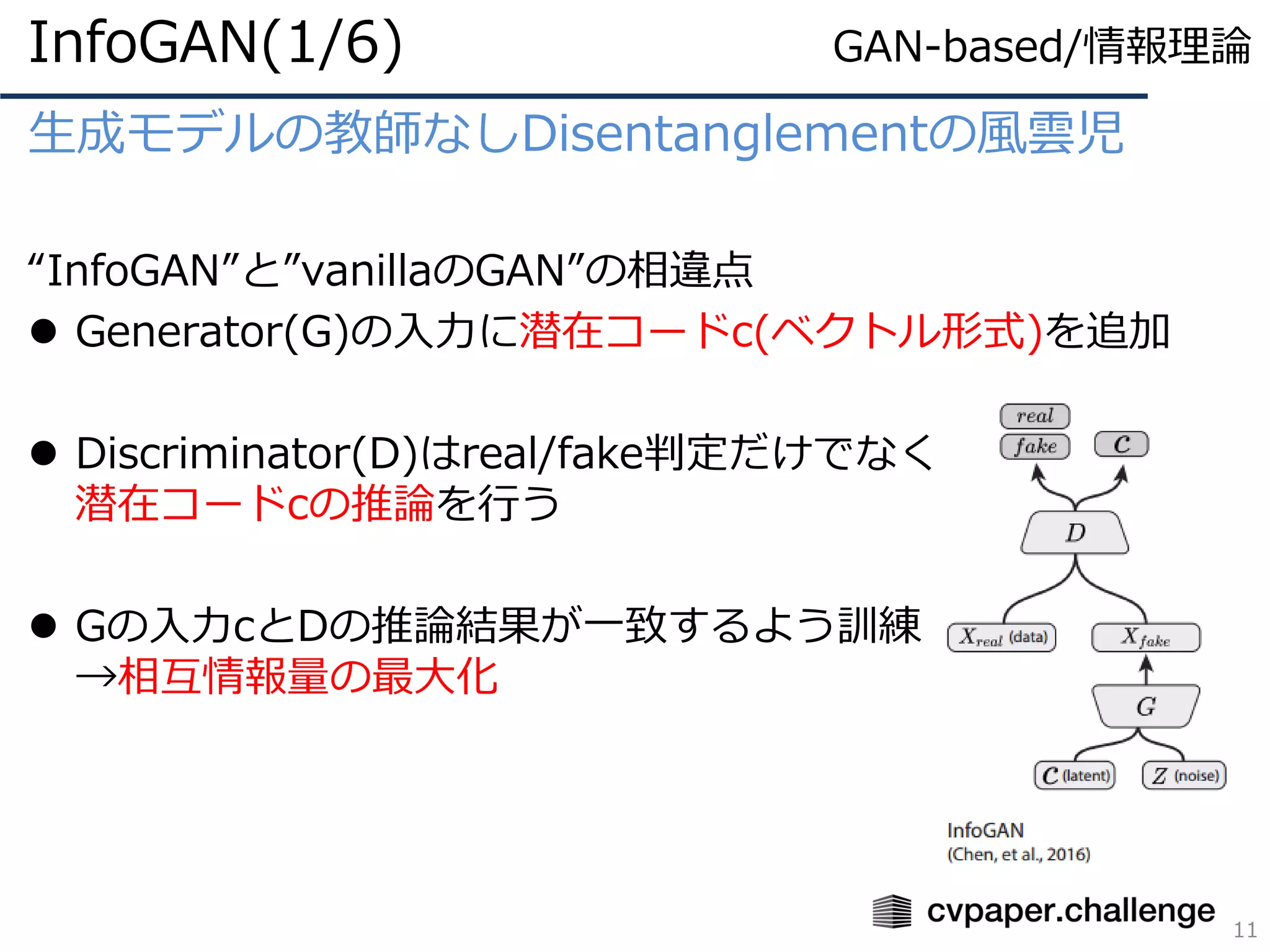 生成モデルの教師なしDisentanglementの風雲児
“InfoGAN”と”vanillaのGAN”の相違点
⚫ Generator(G)の入力に潜在コードc(ベクトル形式)を追加
⚫ Discriminator(D)はreal/fake判定だけでなく
潜在コードcの推論を行う
⚫ Gの入力cとDの推論結果が一致するよう訓練
→相互情報量の最大化
InfoGAN(1/6)
11
GAN-based/情報理論
 