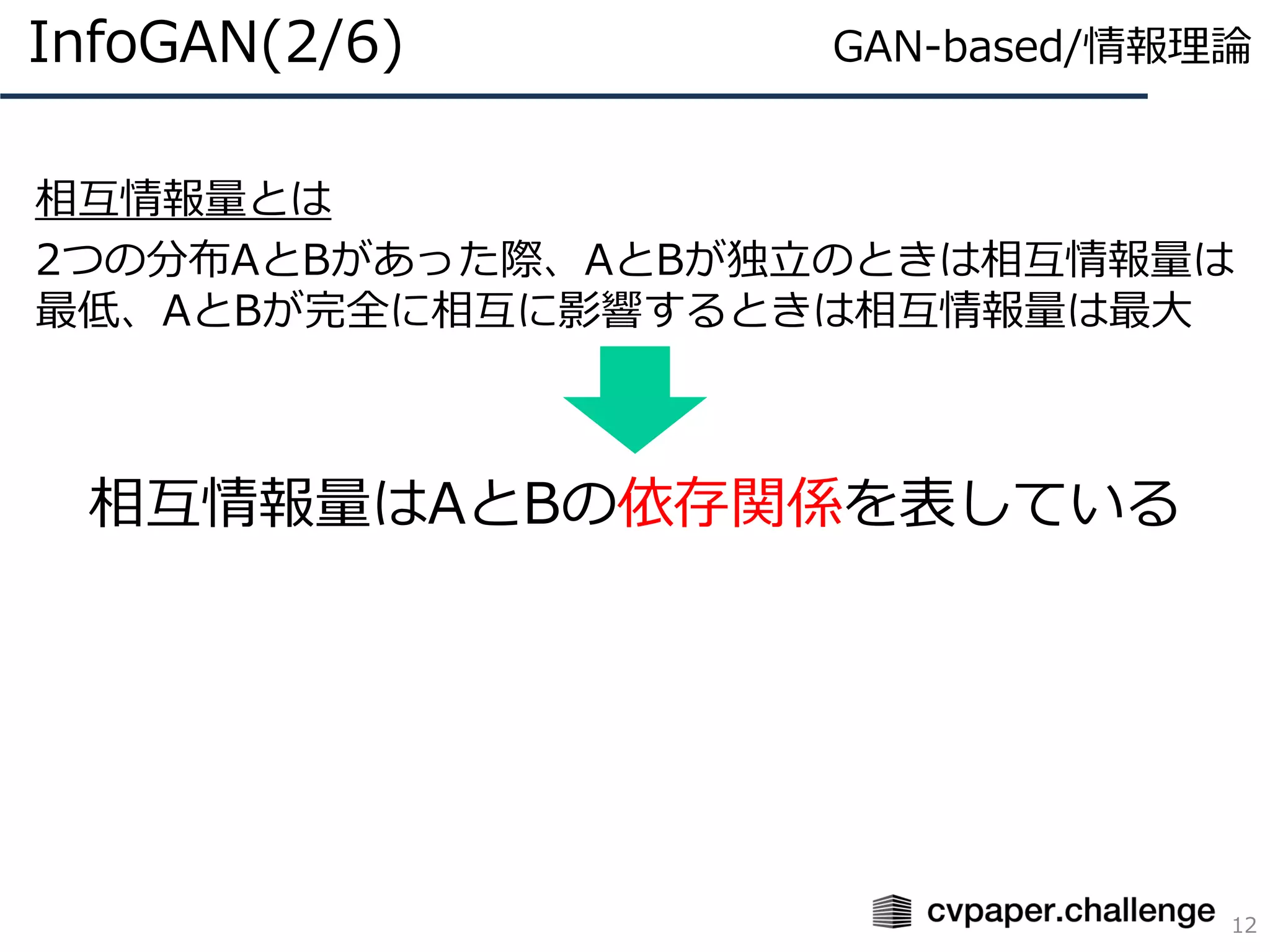 相互情報量とは
2つの分布AとBがあった際、AとBが独立のときは相互情報量は
最低、AとBが完全に相互に影響するときは相互情報量は最大
相互情報量はAとBの依存関係を表している
InfoGAN(2/6)
12
GAN-based/情報理論
 
