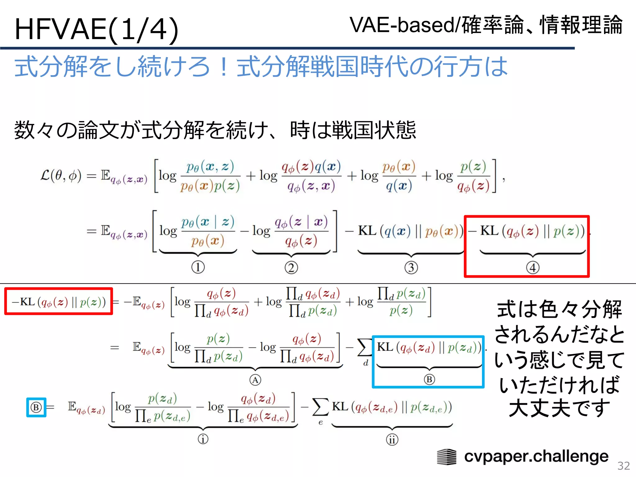 式分解をし続けろ！式分解戦国時代の行方は
数々の論文が式分解を続け、時は戦国状態
HFVAE(1/4)
32
VAE-based/確率論、情報理論
式は色々分解
されるんだなと
いう感じで見て
いただければ
大丈夫です
 