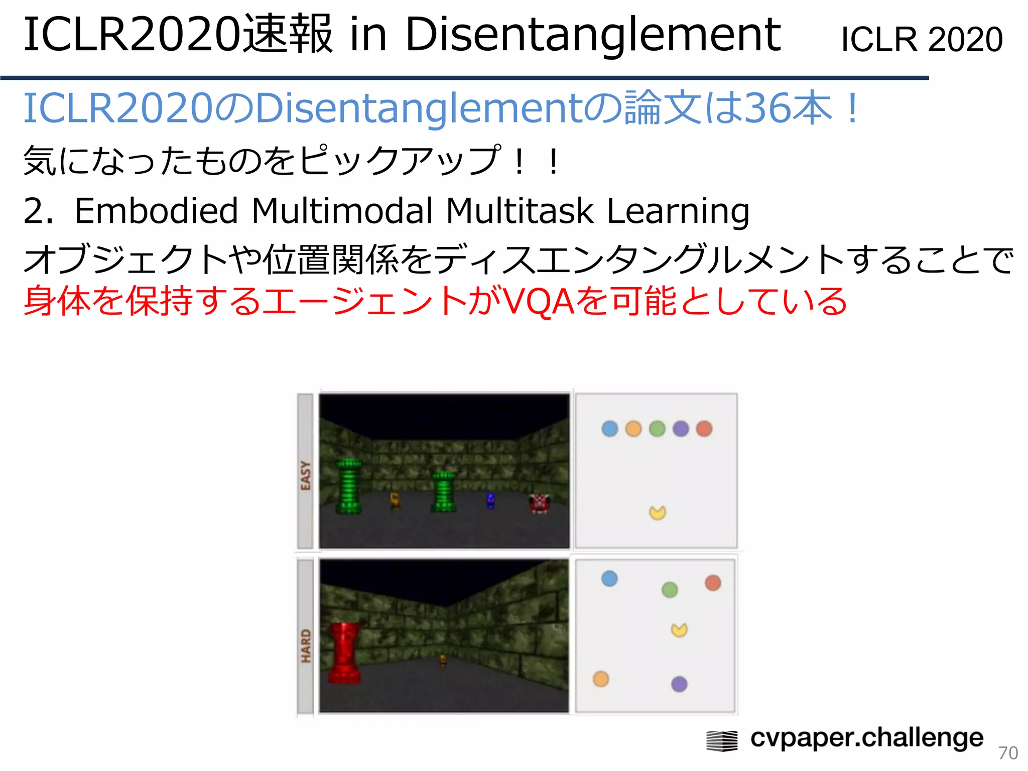 ICLR2020のDisentanglementの論文は36本！
気になったものをピックアップ！！
2. Embodied Multimodal Multitask Learning
オブジェクトや位置関係をディスエンタングルメントすることで
身体を保持するエージェントがVQAを可能としている
70
ICLR 2020ICLR2020速報 in Disentanglement
 