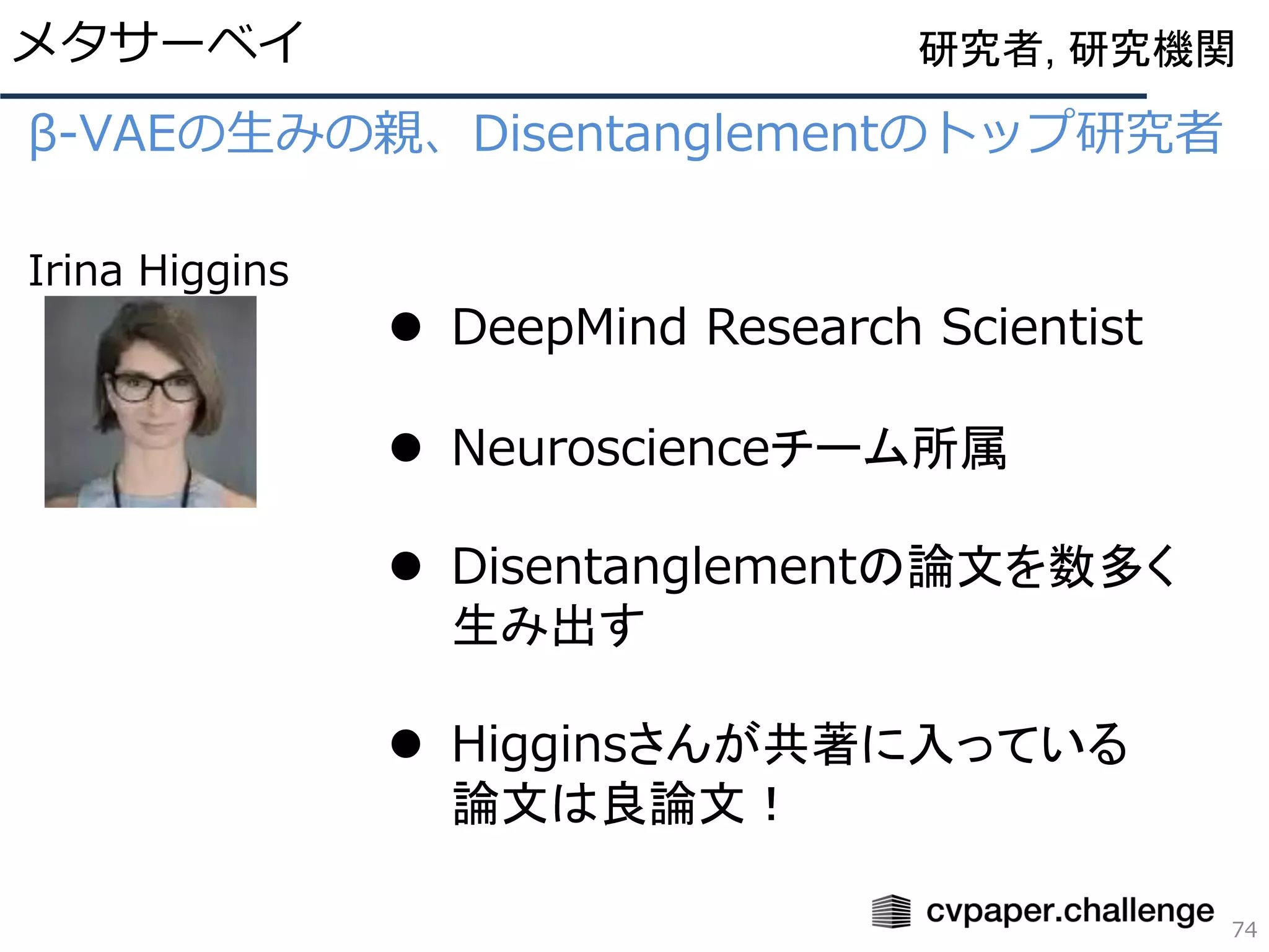 β-VAEの生みの親、Disentanglementのトップ研究者
Irina Higgins
メタサーベイ
74
研究者, 研究機関
⚫ DeepMind Research Scientist
⚫ Neuroscienceチーム所属
⚫ Disentanglementの論文を数多く
生み出す
⚫ Higginsさんが共著に入っている
論文は良論文！
 