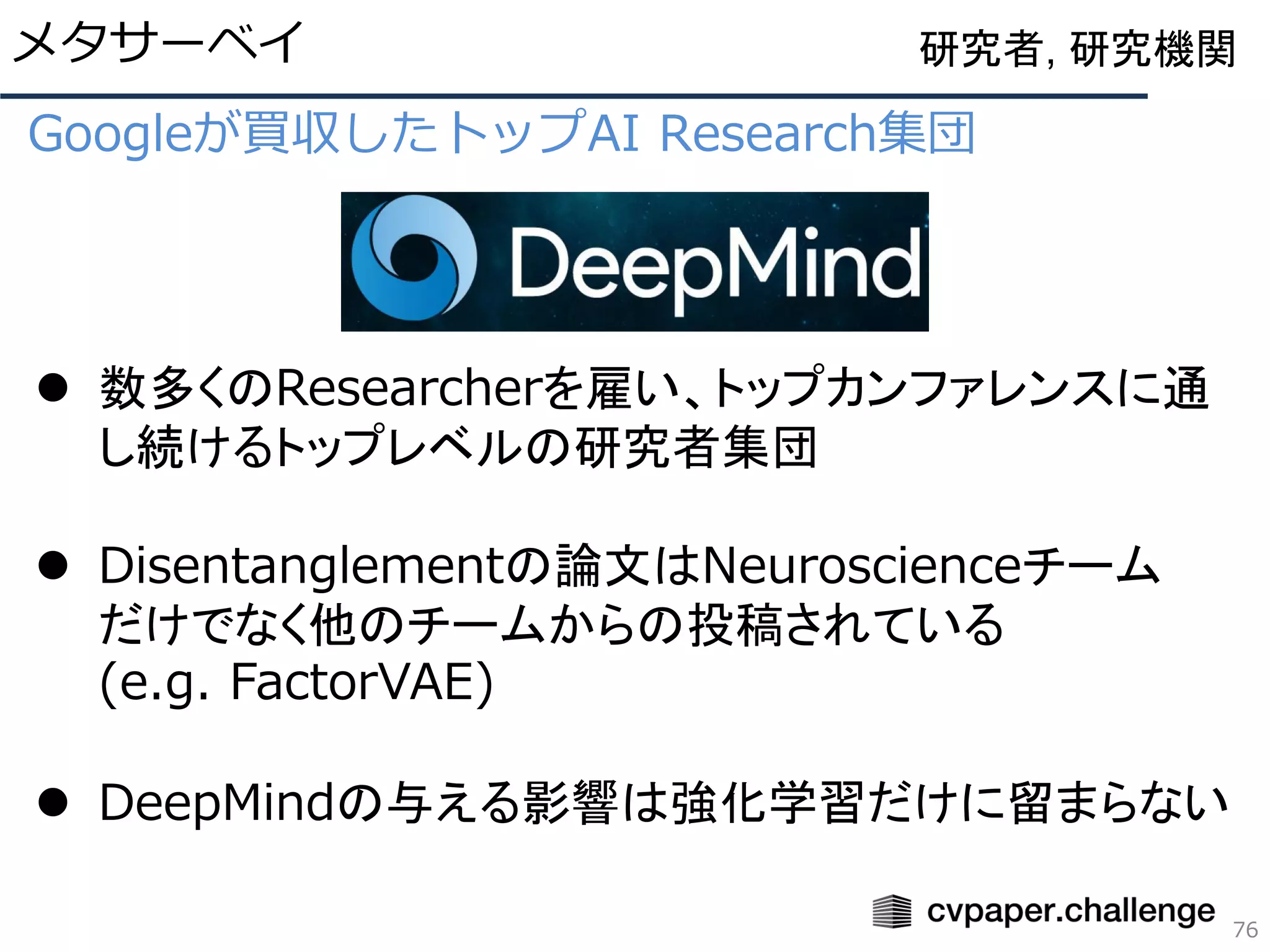Googleが買収したトップAI Research集団
メタサーベイ
76
研究者, 研究機関
⚫ 数多くのResearcherを雇い、トップカンファレンスに通
し続けるトップレベルの研究者集団
⚫ Disentanglementの論文はNeuroscienceチーム
だけでなく他のチームからの投稿されている
(e.g. FactorVAE)
⚫ DeepMindの与える影響は強化学習だけに留まらない
 