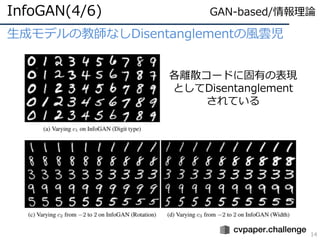 生成モデルの教師なしDisentanglementの風雲児
InfoGAN(4/6)
14
各離散コードに固有の表現
としてDisentanglement
されている
GAN-based/情報理論
 