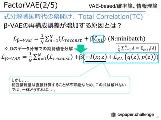 式分解戦国時代の幕開け、Total Correlation(TC)
β-VAEの再構成誤差が増加する原因とは？
FactorVAE(2/5)
27
VAE-based/確率論、情報理論
ℒβ−𝑉𝐴𝐸 =
1
𝑁
σ 𝑛=1
𝑁
ℒ 𝑟𝑒𝑐𝑜𝑛𝑠...