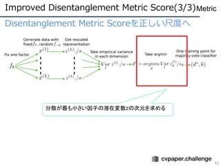 Disentanglement Metric Scoreを正しい尺度へ
42
Metric
分散が最も小さい因子の潜在変数zの次元を求める
Improved Disentanglement Metric Score(3/3)
 