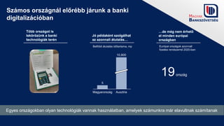 Fintech Show előadás-v5-2022Oct11.pptx
Számos országnál előrébb járunk a banki
digitalizációban
…de még nem érhető
el mind...