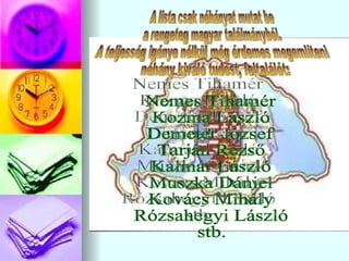 A lista csak néhányat mutat be a rengeteg magyar találmányból. A teljesség igénye nélkül még érdemes megemlíteni néhány kiváló tudóst, feltalálót: Nemes Tihamér Kozma László Demeter József Tarján Rezső Kalmár László Muszka Dániel Kovács Mihály Rózsahegyi László stb. 