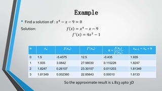 Example
• Find a solution of : 𝑥4 − 𝑥 − 9 = 0
Solution: 𝑓 𝑥 = 𝑥4 − 𝑥 − 9
𝑓′ 𝑥 = 4𝑥3 − 1
So the approximate result is 1.813 upto 3D
n 𝒙 𝒏 𝒇(𝒙 𝒏) 𝒇′(𝒙 𝒏)
𝒉 =
𝒇(𝒙 𝒏)
𝒇′(𝒙 𝒏)
𝒙 𝒏+𝟏 = 𝒙 𝒏 + 𝒉
0 1.5 -5.4375 12.5 -0.435 1.935
1 1.935 3.0842 27.98030 0.110228 1.8247
2 1.8247 0.26107 23.30157 0.011203 1.81349
3 1.81349 0.002360 22.85643 0.00010 1.8133
 