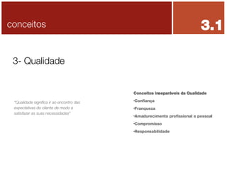 Conceitos inseparáveis da Qualidade Confiança Franqueza Amadurecimento profissional e pessoal Compromisso Responsabilidade 3- Qualidade conceitos 3.1 “ Qualidade significa ir ao encontro das expectativas do cliente de modo a satisfazer as suas necessidades” 
