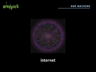 O N E M AC H IN E




internet
 