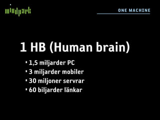 O N E M AC HI NE




1 HB (Human brain)
• 1,5 miljarder PC
• 3 miljarder mobiler
• 30 miljoner servrar
• 60 biljarder länkar
 