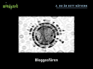 2 . D U ÄR DI TT N ÄTVE RK




Bloggosfären
 